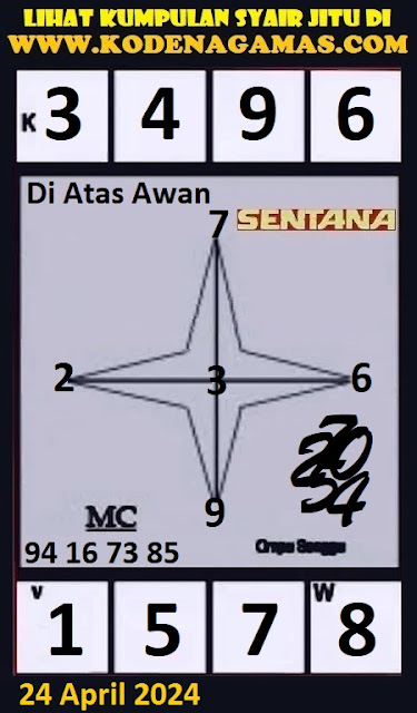 syair hk vip
